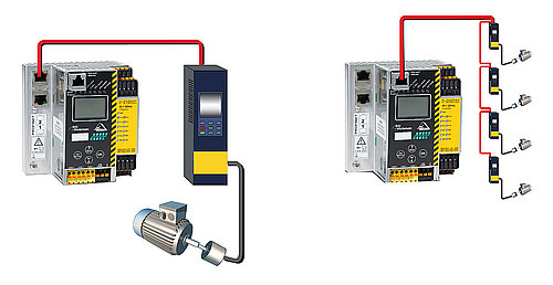 Safety Gateways with Safe Fieldbus Connection