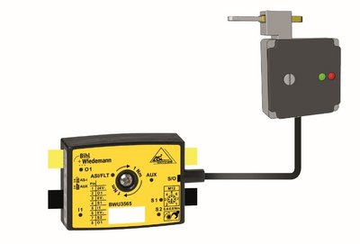 AS-i active distributor for Schmersal AZM400 safety interlocks (BWU3565)
